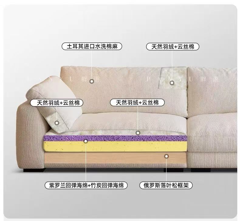北欧风沙发